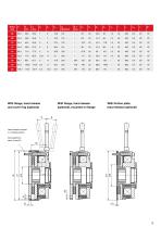 Brochure | Spring-Applied Brakes - INTORQ BFK458-9