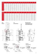 Brochure | Spring-Applied Brakes - INTORQ BFK470-9