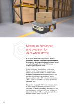 Brochure | Spring-Applied Brakes - Servo Slim Line-10