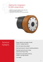 Brochure | Spring-Applied Brakes - Servo Slim Line-11