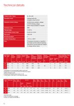 Brochure | Spring-Applied Brakes - Servo Slim Line-12