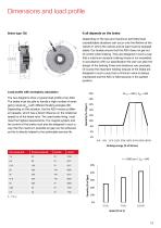 Brochure | Spring-Applied Brakes - Servo Slim Line-13