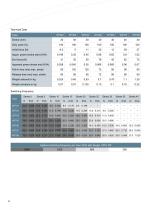 Catalogue | AC Solenoids-10