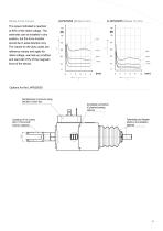 Catalogue | High Performance Solenoids LHP-9