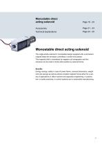 Catalogue | Linear Solenoids Classic Line-5