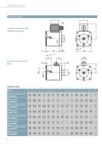 Catalogue | Valve Actuators (Control Solenoids) -4
