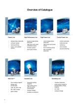 Catalogue | Valve Actuators (Control Solenoids) -6