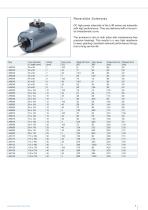 Data sheet | Reversible Linear Solenoids LHR -1