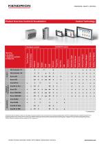 Datasheet-Control-and-Visualization-Overview-1