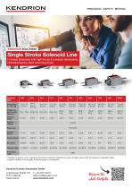 H Linear Solenoid Line-1