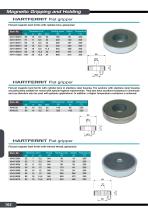 Permanent Magnets-10