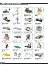 Permanent Magnets-2
