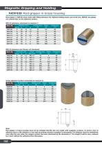 Permanent Magnets-4