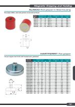 Permanent Magnets-7