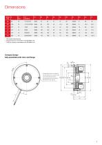 Spring-Applied Brakes - INTORQ BFK457-7