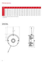 Spring-Applied Brakes - INTORQ BFK457-8