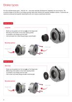 Spring-Applied Brakes - Servo Line-6