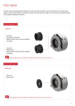 Spring-Applied Brakes - Servo Line-7