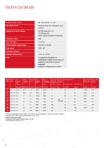 Spring-Applied Brakes - Servo Line-8
