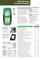 RASI 300C Flue Gas Analyser-4