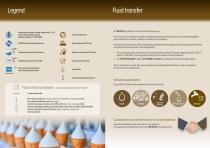 Food Industry Leaflet-2