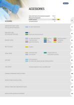 Industrial catalogue 2025-11
