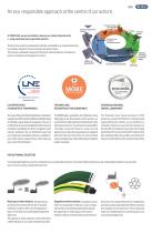 Industrial catalogue 2025-4