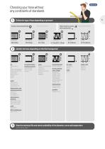 Industrial catalogue 2025-7