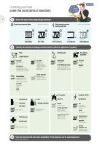 Industrial catalogue 2026-4
