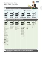Industrial catalogue 2026-5