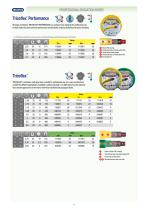 Irrigation catalogue-4