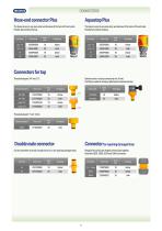 Irrigation catalogue-8
