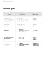 Dairy and cheese industries - 6