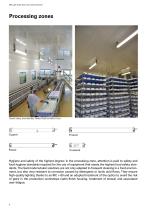 Dairy and cheese industries - 8