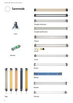 Offices and coworking spaces - 12