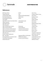 Offices and coworking spaces - 15