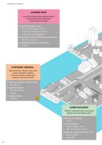 Port installations-8