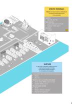Port installations-9