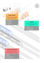Railway lighting-7
