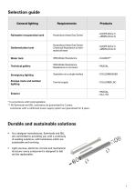 Water treatment-5