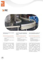 Belt bend conveyor-6