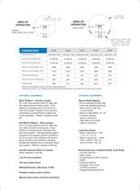 SC Product Guide-8