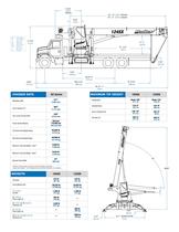 SX Product Guide - Manitex - PDF Catalogs | Technical Documentation ...