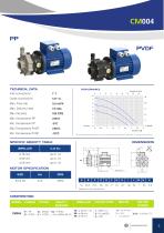 COMPASS - Mag Drive Centrifugal Pumps-3