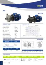 COMPASS - Mag Drive Centrifugal Pumps-6