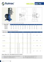 HELIOS - Peristaltic pumps-2