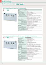 Gas Detection and Alarm Systems - 10