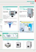 Gas Detection and Alarm Systems - 13