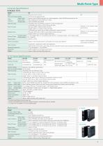 Gas Detection and Alarm Systems - 5