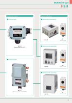 Gas Detection and Alarm Systems - 9